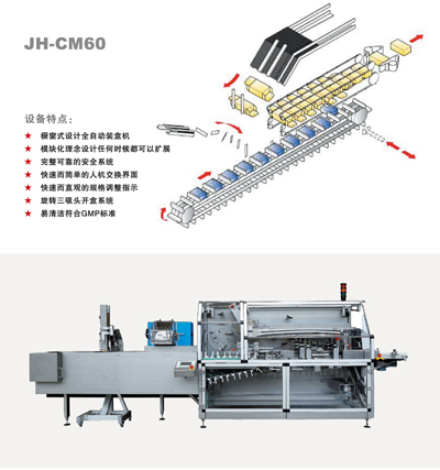 JH-CM60全自動裝盒機