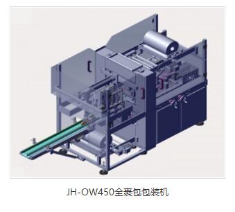 全自動熱收縮包裝特點