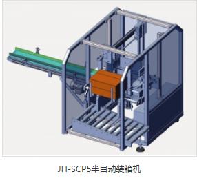 全自動裝盒機廠家直銷