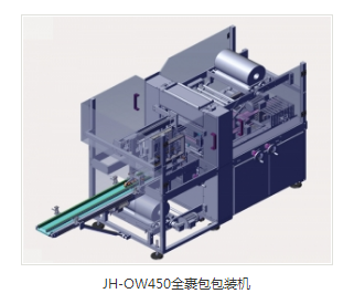 全自動裝箱機廠家