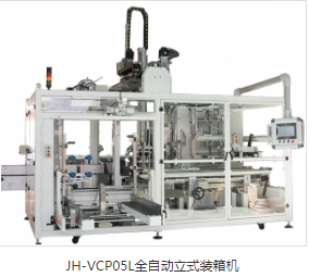 全自動裝箱機廠家