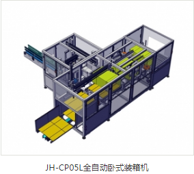 全自動裝盒機(jī)銷售