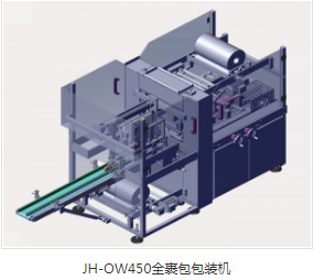 全自動(dòng)裝盒機(jī)價(jià)格