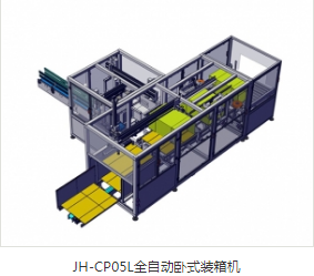 全自動裝盒機(jī)廠家