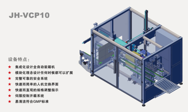 全自動裝盒機(jī)廠家